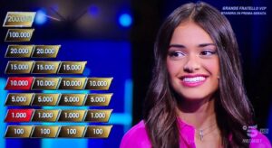 Chiara da Vasto cede lo scettro di campionessa de La Ruota della Fortuna di Canale 5 dopo la vincita record